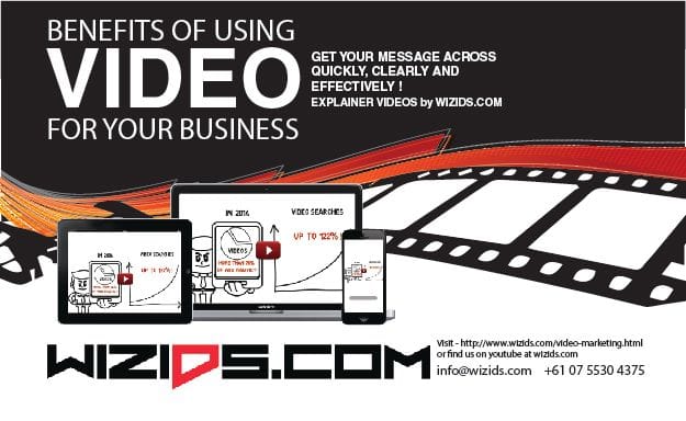 Six ways to use an explainer video in your business